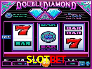 Inovações de Jogos na SLOTBET: O Futuro das Experiências Interativas